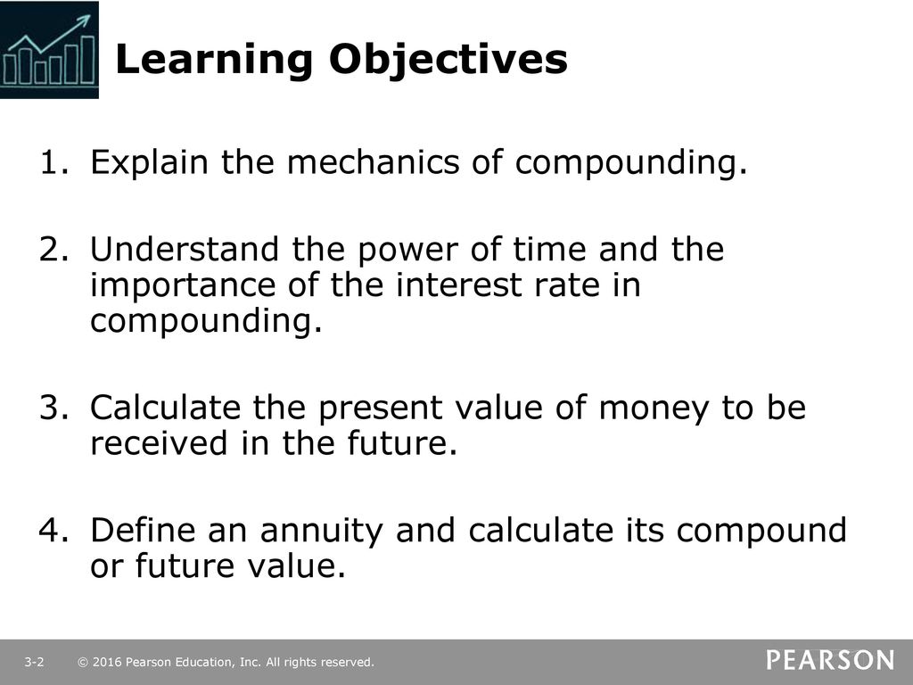 The importance of the time value of money